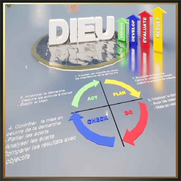 DIEU, LE PLUS GRAND MANAGER DE L'HISTOIRE